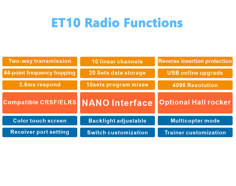 RC airplanes remote WFLY ET10 10ch rc transmitter Nano or Micro Interface Support CRSF ELRS Hall Sensor Gimbals Optional
